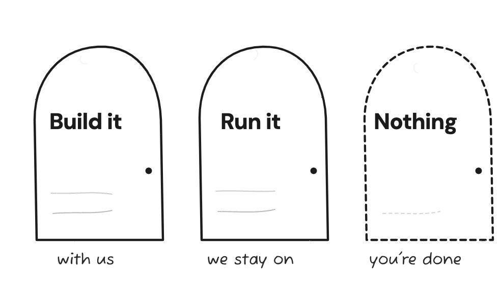 Build it, Run it, or Nothing — three doors